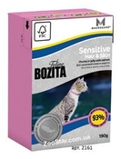 Feline Sensitive Hair Skin кусочки в желе с лососем для кошек с проблемной кожей и шерстью, 190 гр