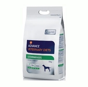 Корм для собак с нарушениями пищеварения Veterinary Diets Gastroenteric, 3 кг