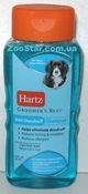 Шампунь лечебный для собак против перхоти и зуда Anti-Dandruff Shampoo for Dogs 444 мл