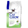 Сухой корм для кастрированных котов и стерилизованных кошек "Cat Chow Special Care Sensitive"