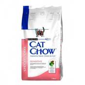 Сухой корм для кошек с чувствительным пищеварением "Cat Chow Special Care Sensitive"