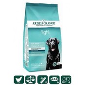 "Adult Dog Light with fresh chicken & rice" диетический корм для взрослых собак с избыточным весом